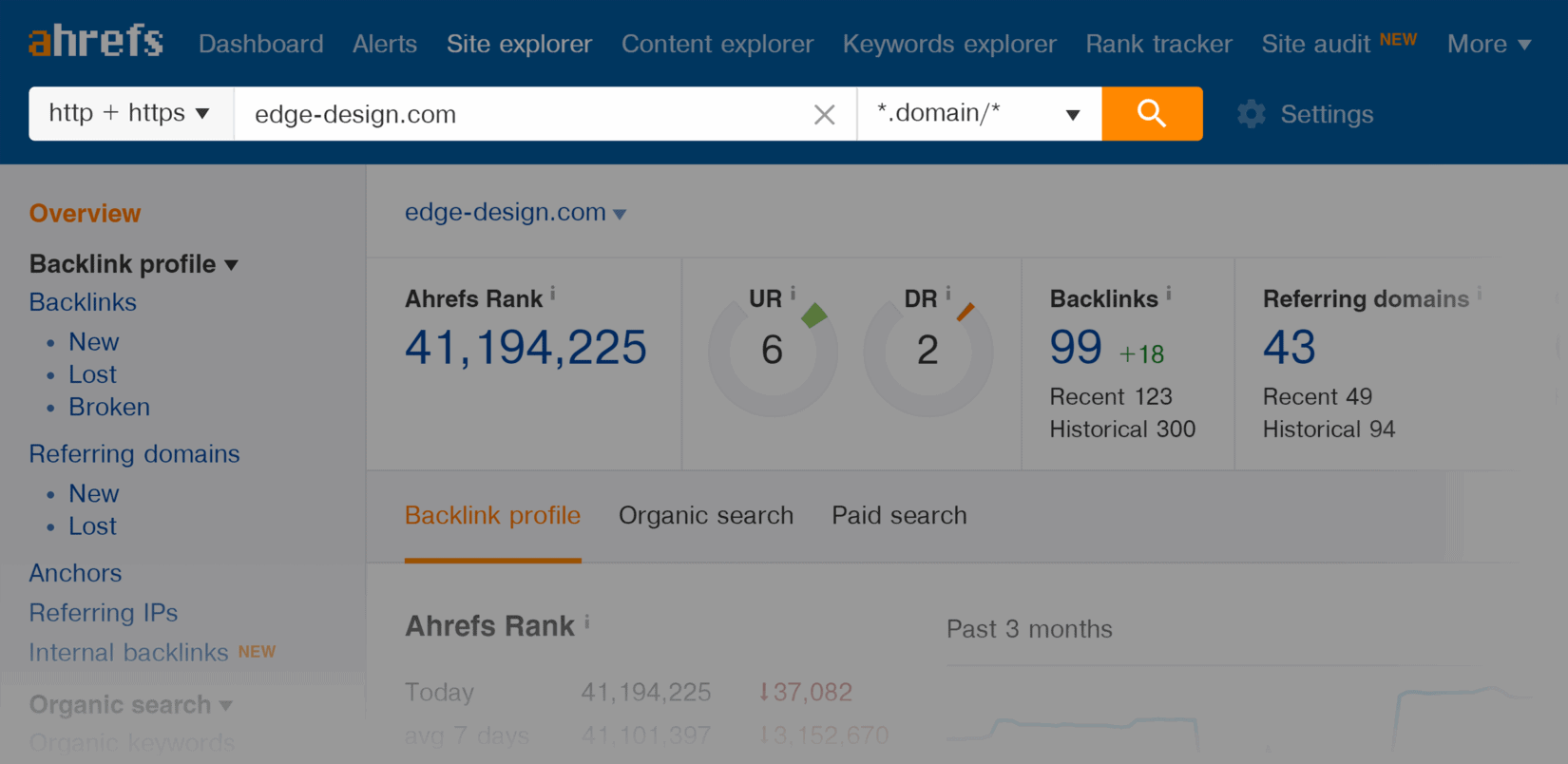 Ahrefs – Edge Design