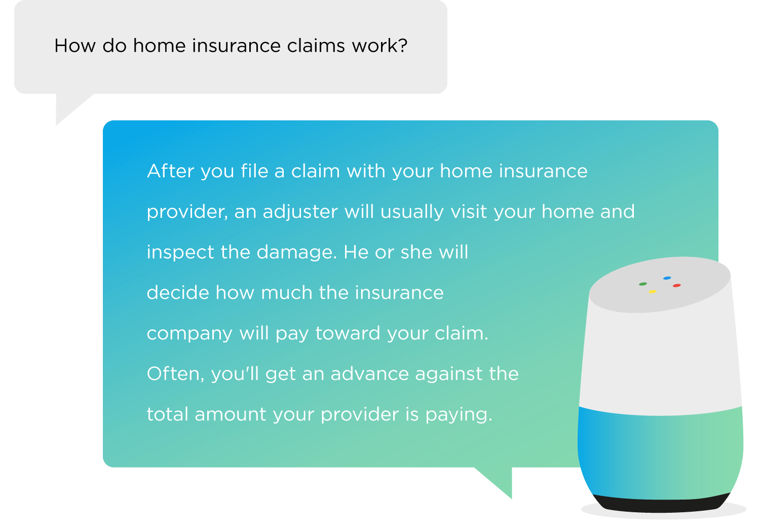 How do home insurance claims work?