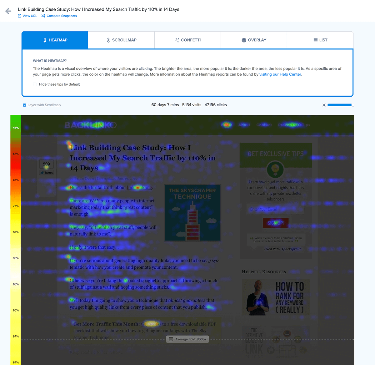 CrazyEgg heatmap