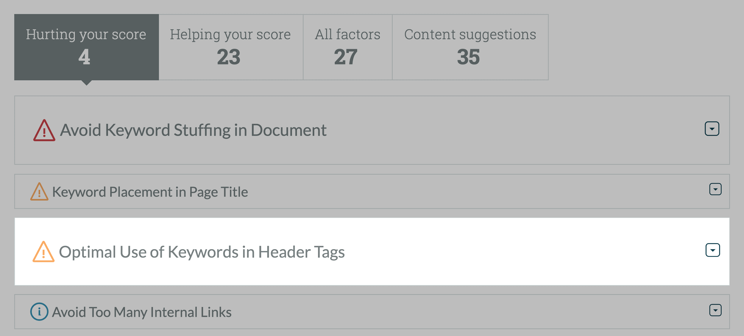 Moz – Optimal use of keywords in header tags