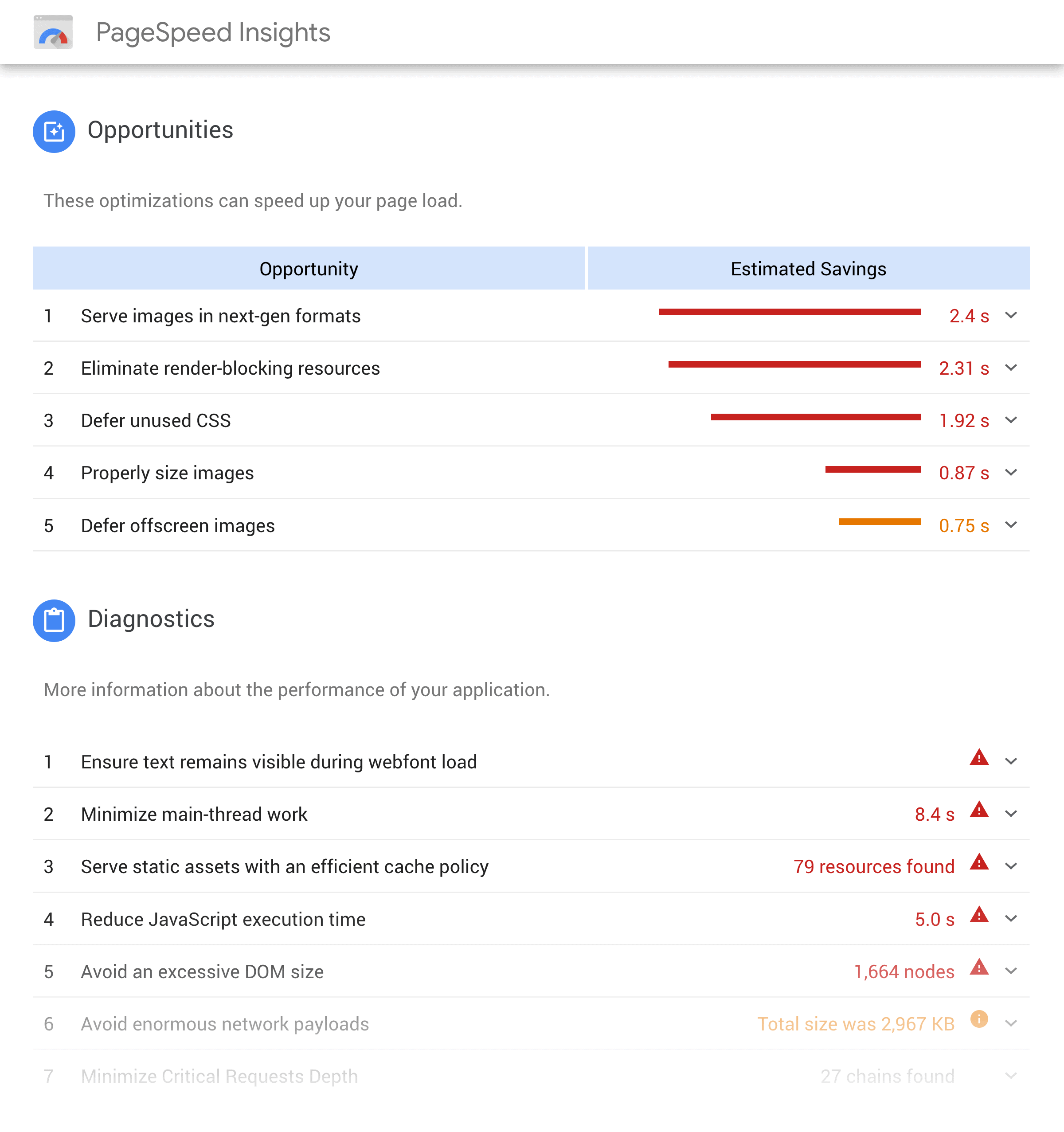 PageSpeed Insights – Opportunities