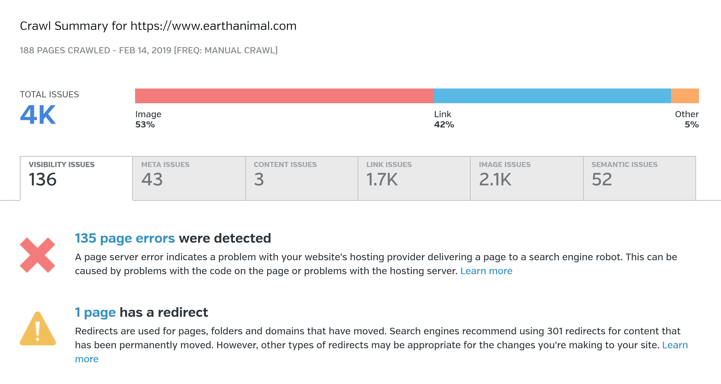 Raven Tools – Issues