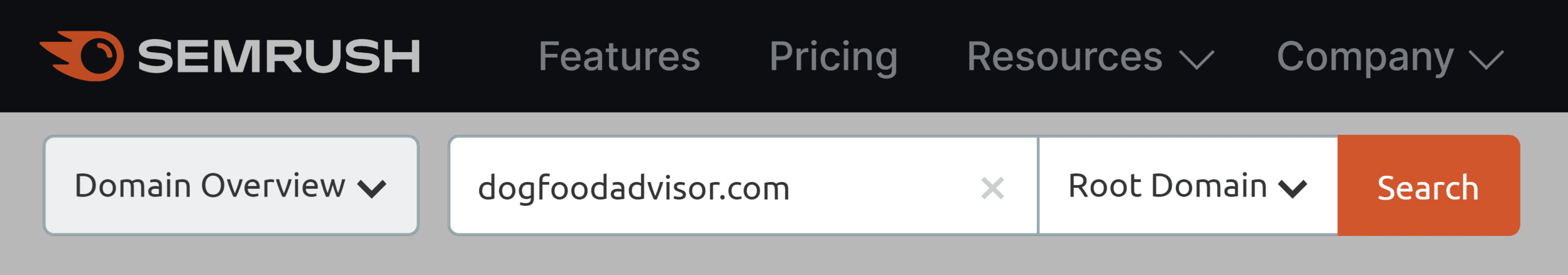 Semrush – Overview – Dogfoodadvisor