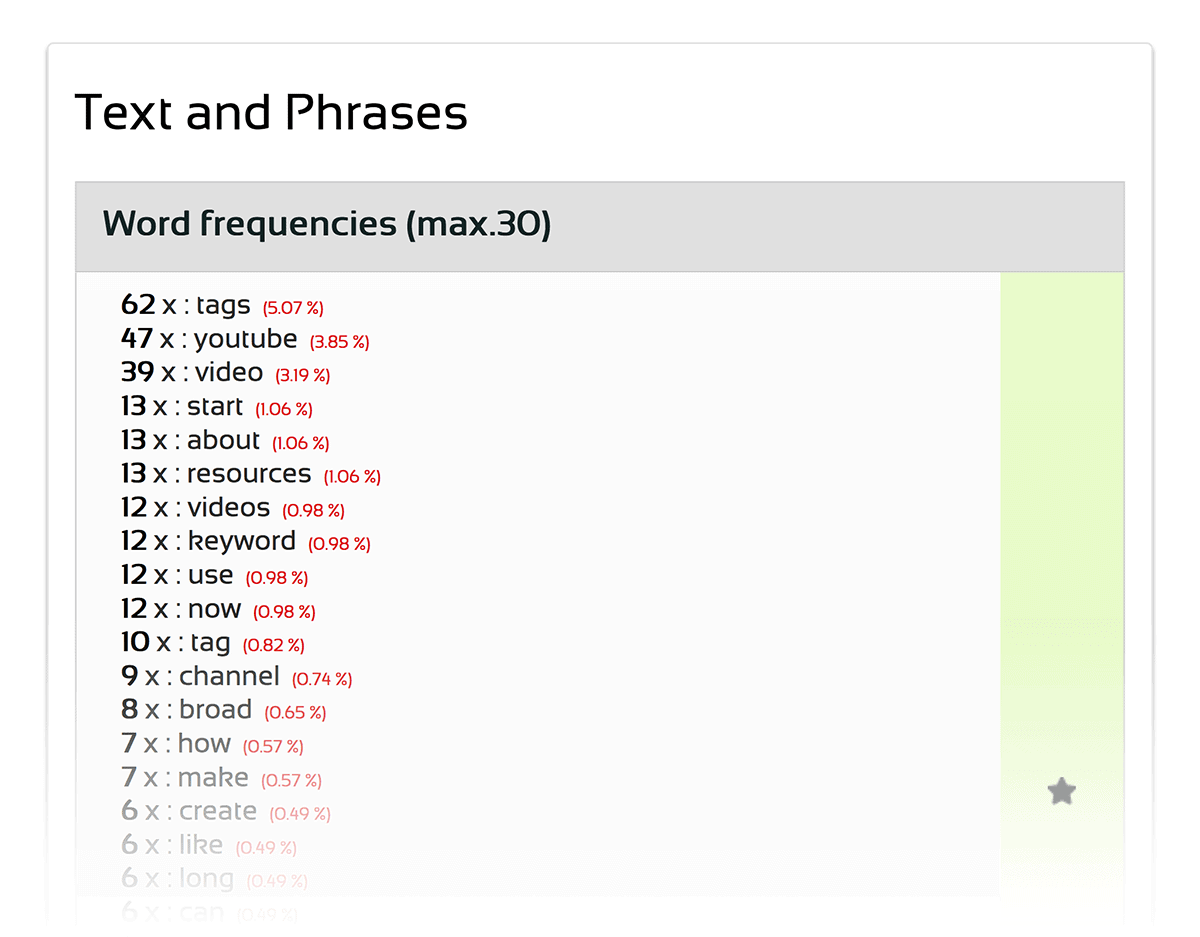 SEORCH – Text and phrases