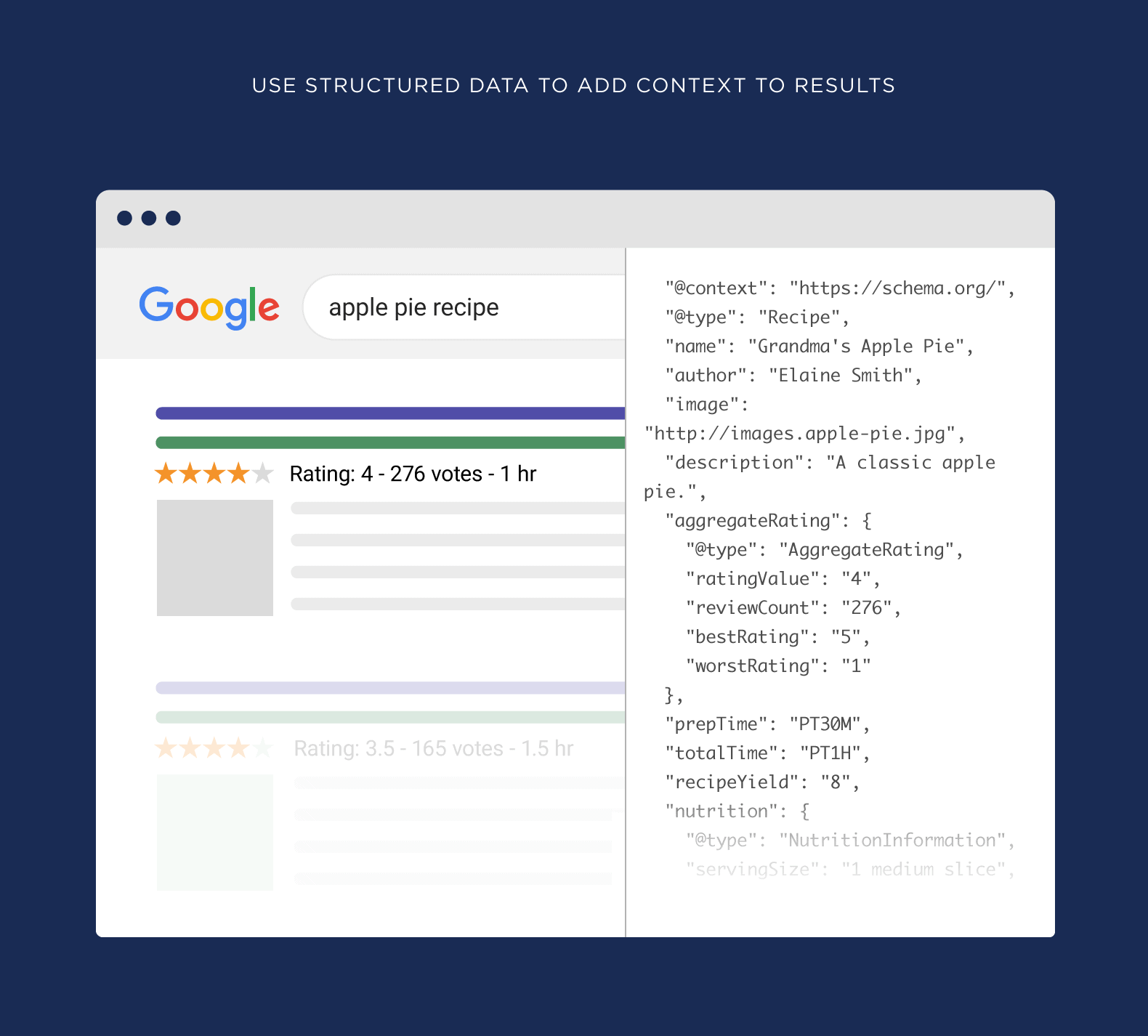 Use structured data to add context to results